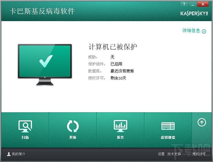 卡巴斯基,卡巴斯基反病毒软件,电脑保护软件