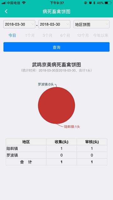 广西无害化处理监管平台官方版下载,广西无害化,无害化app,处理app